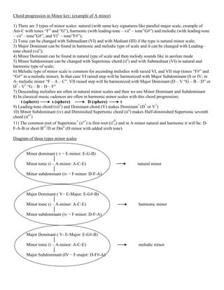 Chord progression in major and minor keys | PDF