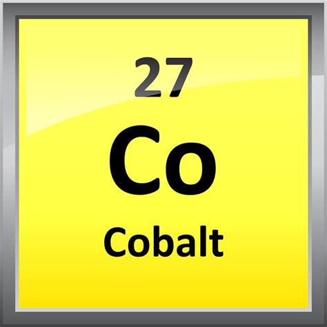 Cobalt Element Symbol Periodic Table Stickers By Sciencenotes | My XXX ...