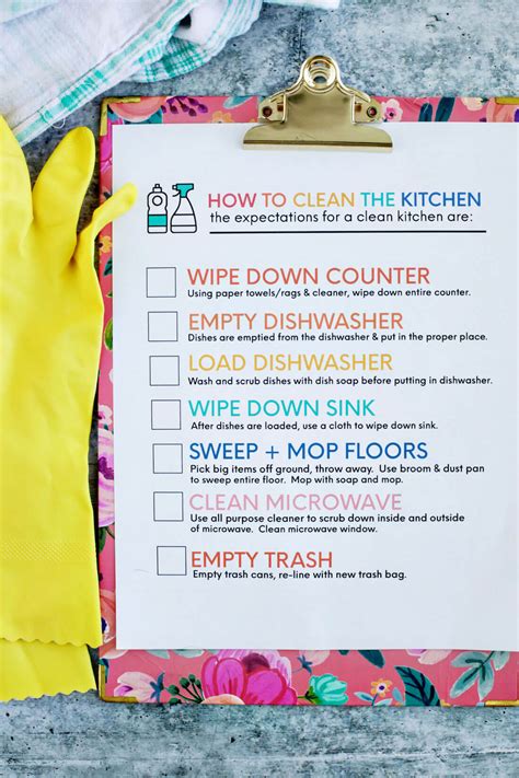 How to Clean the Kitchen