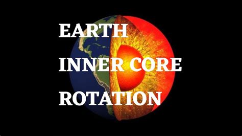 EARTH INNER CORE ROTATION - YouTube