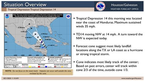 TROPICAL UPDATE | montgomery county police reporter