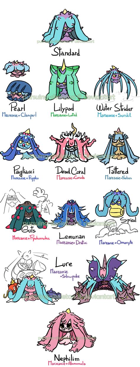 Mareanie Variations by pursuing-skeleton on DeviantArt