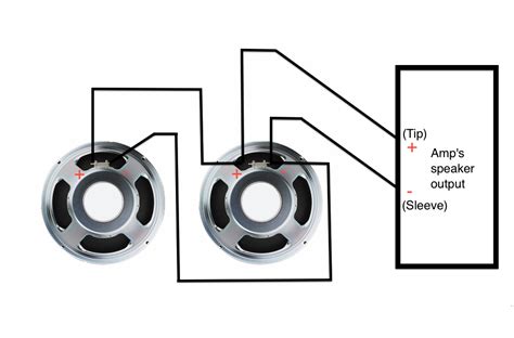 Guitar Speaker Cabinet Wiring - Guitar and Bass Amps - Harmony Central