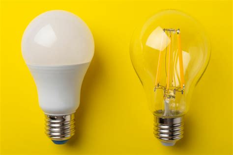 What Is An A19 Light Bulb? - LampHQ