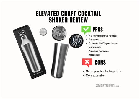 Elevated Craft Cocktail Shaker Review — Smartblend