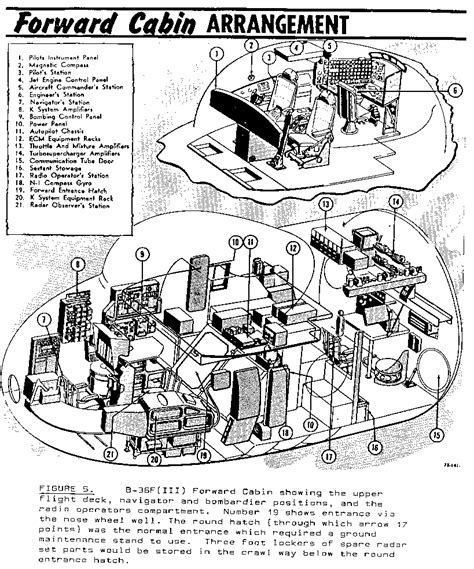 B36 Cockpit