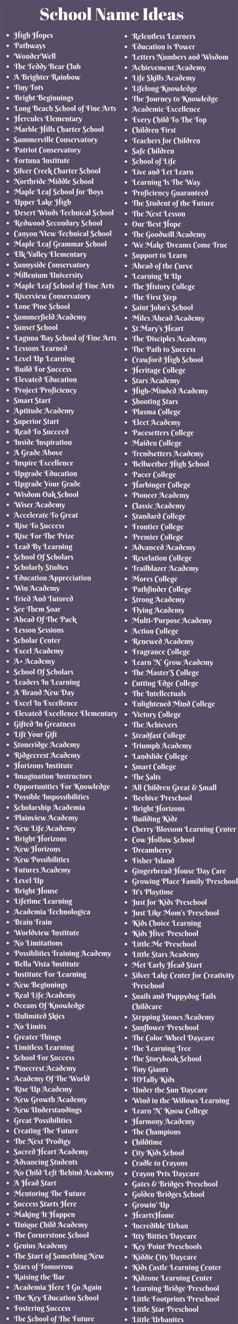 School Name Ideas: 400+ Best School Names & College Names | School names ideas, Writing ...