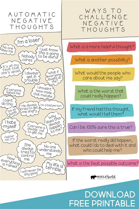 How To Challenge Negative Thinking Patterns