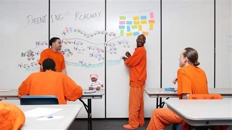 Petition · Get More Funds For Inmate Rehabilitation! · Change.org