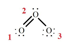 How To Find Formal Charge - Calculate within Seconds - S S CLASSES