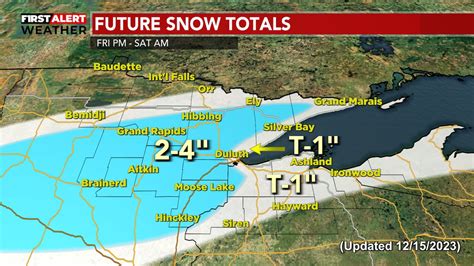 First Alert Weather Forecast for Duluth, Minnesota and Superior ...