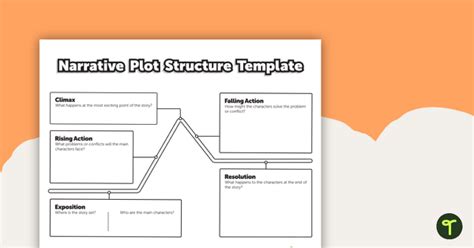 Narrative Plot Structure - Story Mountain Template | Teach Starter