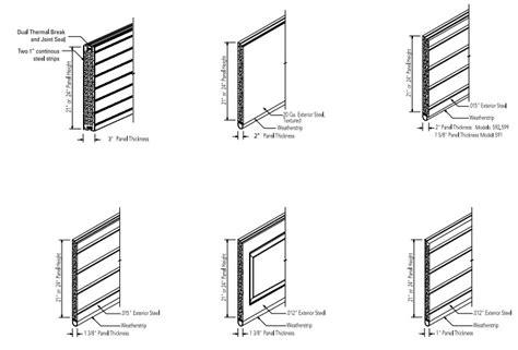 Design The Loading Dock - Select Dock Doors