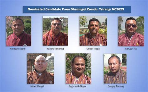 Tsirang nominates seven candidates for National Council elections | The Bhutan Live