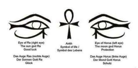 YouTube | Egyptian eye tattoos, Egyptian tattoo, Eye tattoo meaning