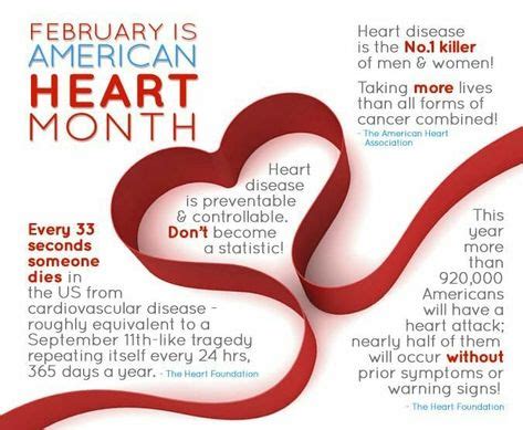 12 Best American Heart Association images in 2020 | American heart association, Heart disease ...