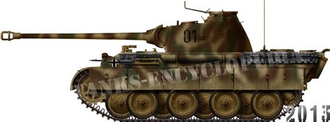 Panzer V Panther