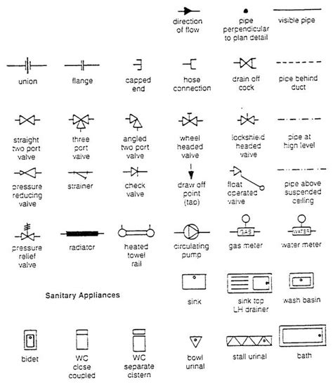 Details more than 133 cnc drawing symbols - seven.edu.vn