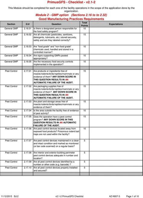 Free Facility Security Audit List Primusgfs V Pdf Template Samples Port Security Audit Checklist ...