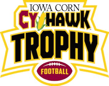 Iowa–Iowa State football rivalry - Wikipedia