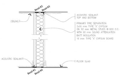 The devil is in the acoustic details (part two): Acoustic caulking - wall joints | SLR Consulting