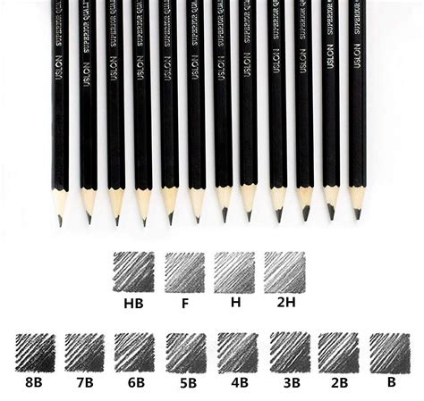 USLON Black Engineering Drawing Pencil Set, Rs 120 /set Murugappa ...