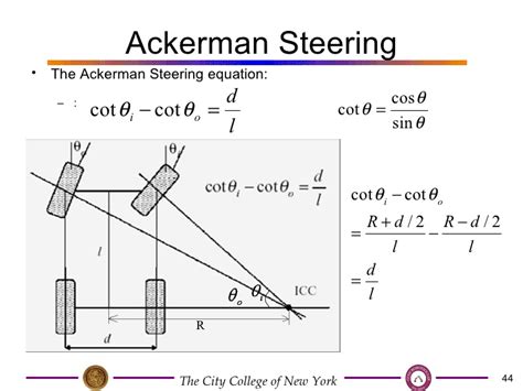 Ke70 Steering Problem!!!! (Ackerman) - General Mechanical - rollaclub.com