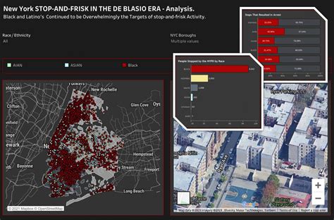 New York STOP-AND-FRISK IN THE DE BLASIO ERA - Analysis | CJsGo