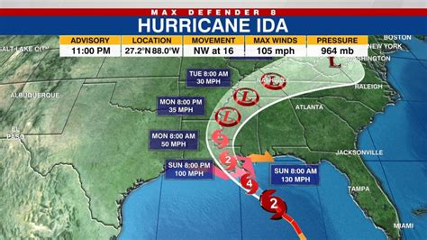 IDA 11 PM EDT UPDATE: Hurricane forecast to strengthen rapidly before landfall | KFOR.com ...