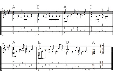 "Auld Lang Syne": Fingerstyle Guitar Arrangement in Tab and Notation ...