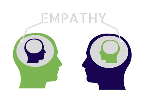 Empathy Clipart | Free download on ClipArtMag