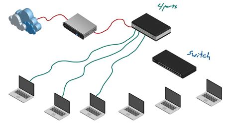 Computer Networking Tutorial - 20 - Switch - YouTube