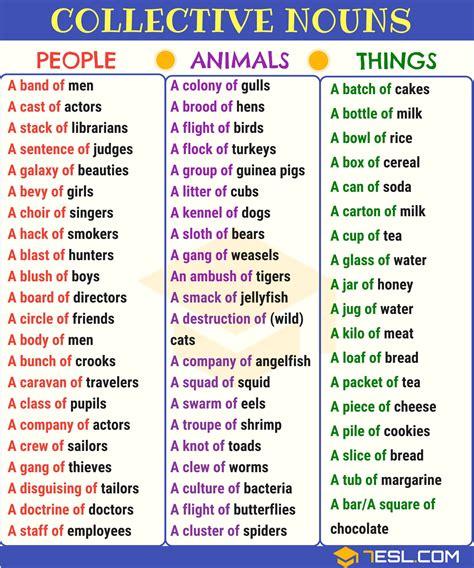 A Guide to Collective Nouns with Useful Collective Noun Examples • 7ESL ...