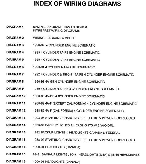 1998 Toyota Corolla Headlight Wiring Diagram - Wiring Diagram