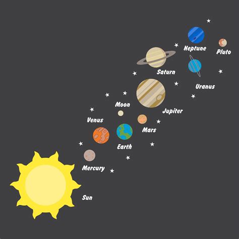 The Solar System By Mr Williams - vrogue.co