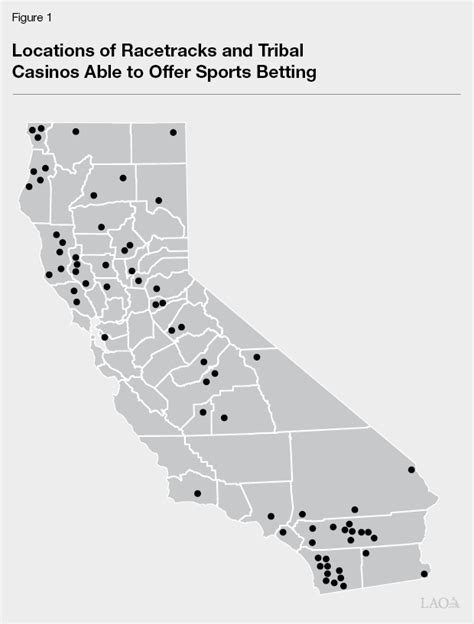 Proposition 26 [Ballot]