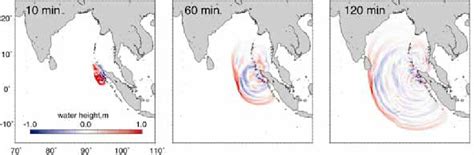 Snapshots of computer simulation for tsunami propagation. | Download Scientific Diagram