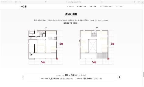 The MUJI House | misfits' architecture