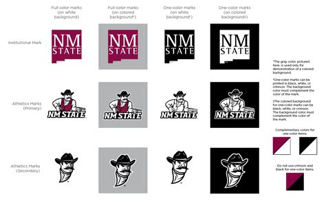 Official University Logo | New Mexico State University - All About ...