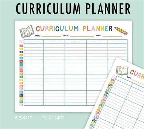 Homeschool Curriculum Planning: Tips For Getting Started With Planning Your Curriculum