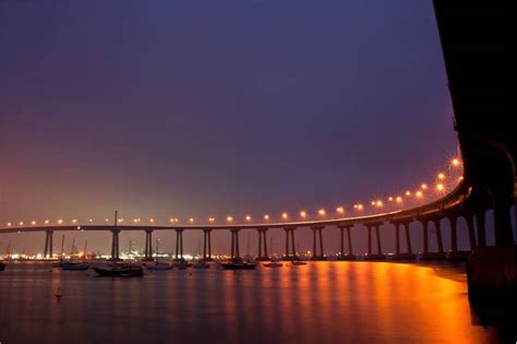 Famous Coronado Bridge