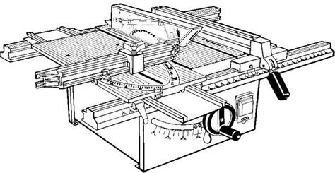 Ryobi Table Saw BT3000 User's Manual | Ryobi table saw, Ryobi, Table saw