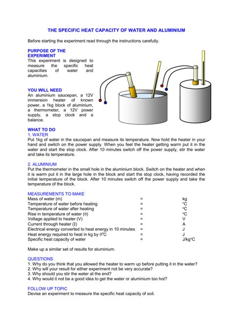 Specific heat capacity