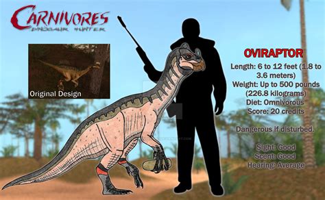 Carnivores: Dinosaur Hunter - Oviraptor Redesign by DinoBrian47 on DeviantArt