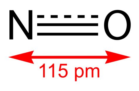 Difference Between Nitrogen Monoxide and Dinitrogen Pentoxide | Compare the Difference Between ...