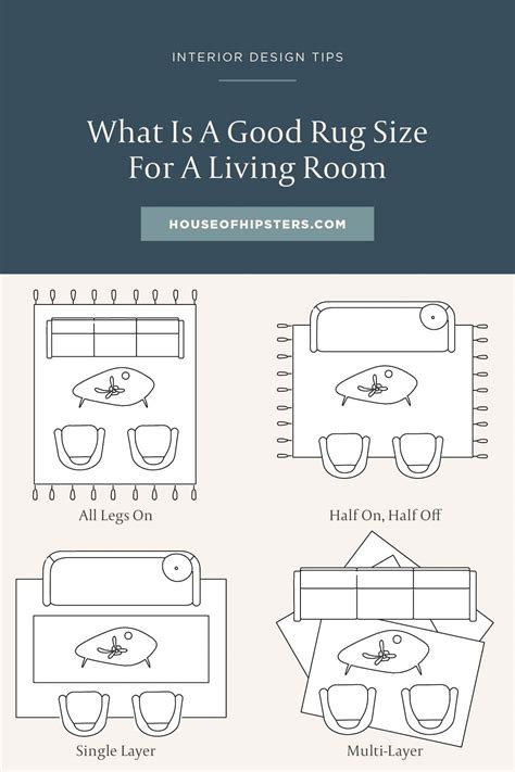 What Size Area Rug Should I Get For Living Room | Baci Living Room