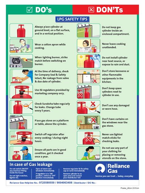 LPG Safety Tips For Domestic | PDF