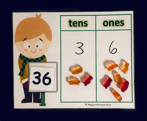 Tens and Ones Chart Printable Math Kindergarten Math | Etsy