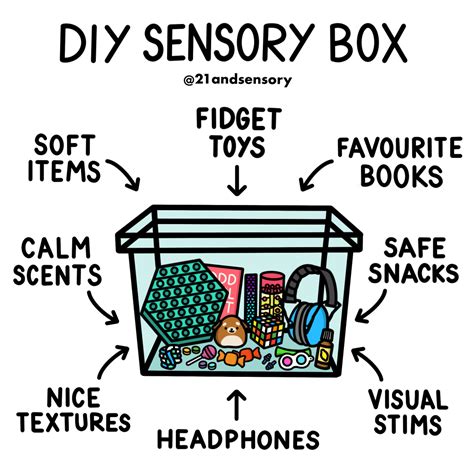 DIY Sensory Box – 21andsensory