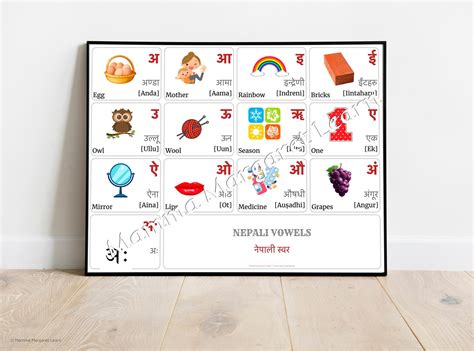 NEPALI Alphabet CHART, NEPALI Vowels and Nepali Consonants Chart With ...